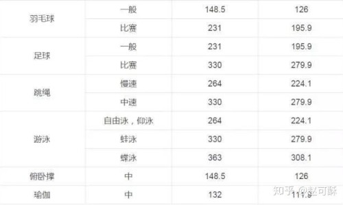 食物中毒大便化验结果是什么-食物中毒大便化验结果网- 食物中毒大便化验结果图片知识,分享食物中毒后便血怎么回事